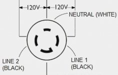30 Twist Lock Plug Wiring Diagram | Wiring Diagram - 20 Amp Twist Lock Plug Wiring Diagram
