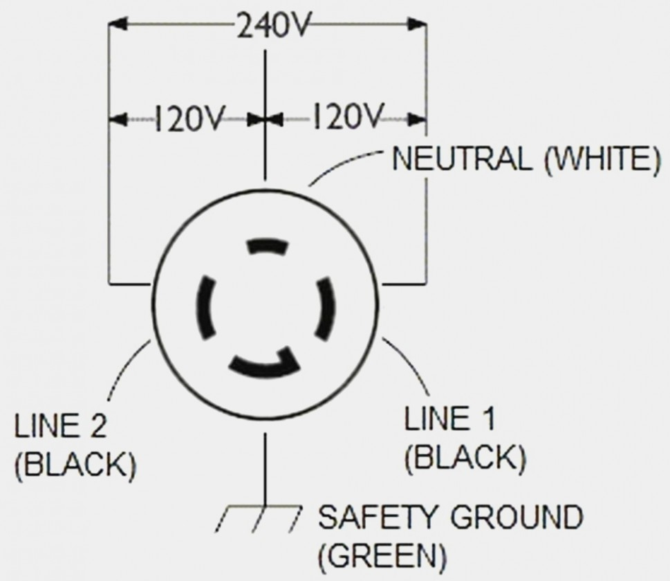 30 Twist Lock Plug Wiring Diagram | Wiring Diagram - 20 Amp Twist Lock Plug Wiring Diagram