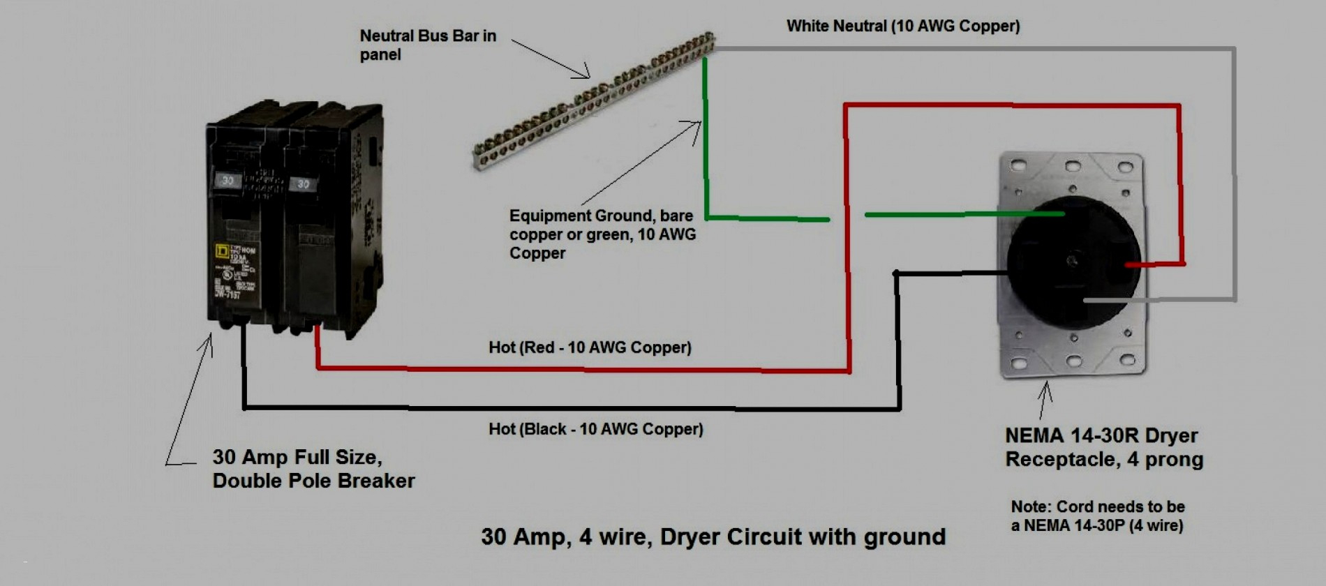 30 Twist Lock Receptacle Wiring Diagram | Manual E-Books - 30 Amp Twist Lock Plug Wiring Diagram