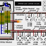 30 Twist Lock Receptacle Wiring Diagram   Wiring Schematics Diagram   20 Amp Twist Lock Plug Wiring Diagram