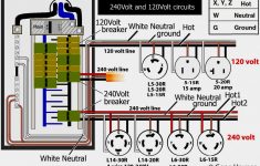 30 Twist Lock Receptacle Wiring Diagram - Wiring Schematics Diagram - 20 Amp Twist Lock Plug Wiring Diagram