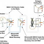 30 Twist Lock Wiring Diagram | Wiring Diagram   4 Prong Twist Lock Plug Wiring Diagram