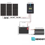 300 Watt 12 Volt Monocrystalline Solar Starter Kit W/ Mppt Charge   Renogy Wiring Diagram
