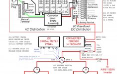 30A 250V Plug Wiring Diagram Free Downloads 30A 250V Plug Wiring - 20A 250V Plug Wiring Diagram