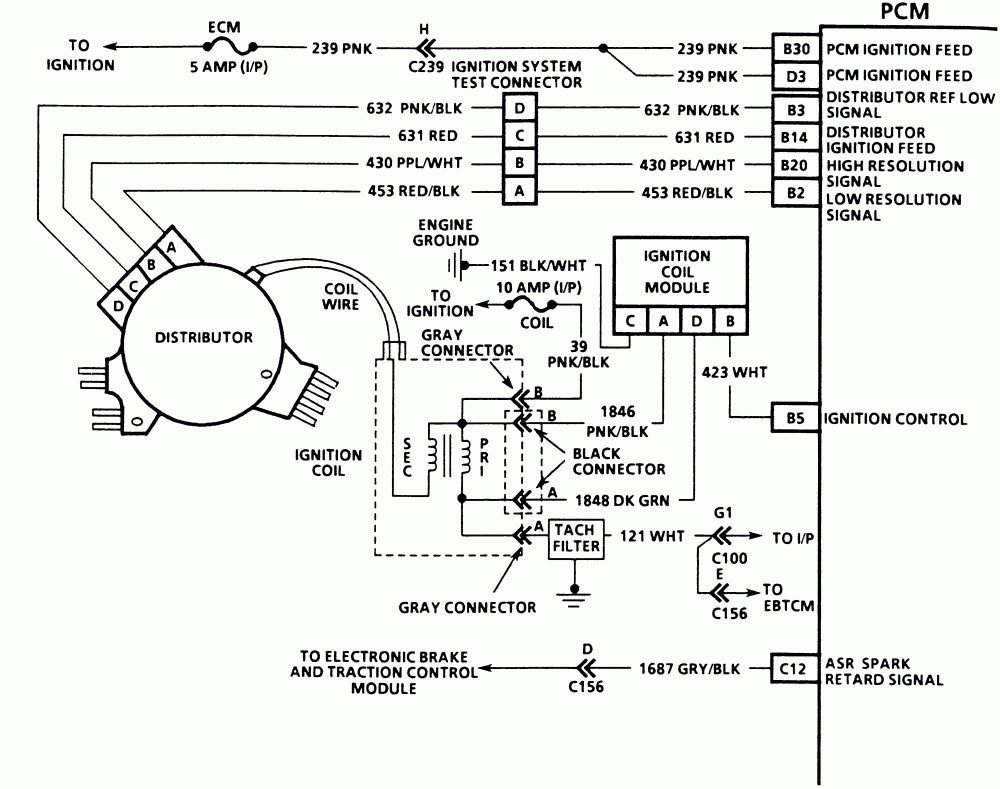 Diagram Chevy 350 Coil Wiring Diagram Full Version Hd Quality Wiring Diagram Eardiagrams Eracleaturismo It