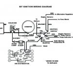 350 Engine Distributor Diagram | Wiring Diagram   Chevy 350 Wiring Diagram To Distributor