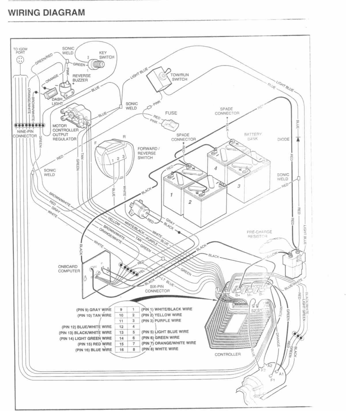 36 Volt Club Car Wiring Diagram Precedent | Manual E-Books - Club Car Precedent Wiring Diagram
