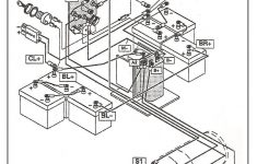 Club Car Wiring Diagram 36 Volt