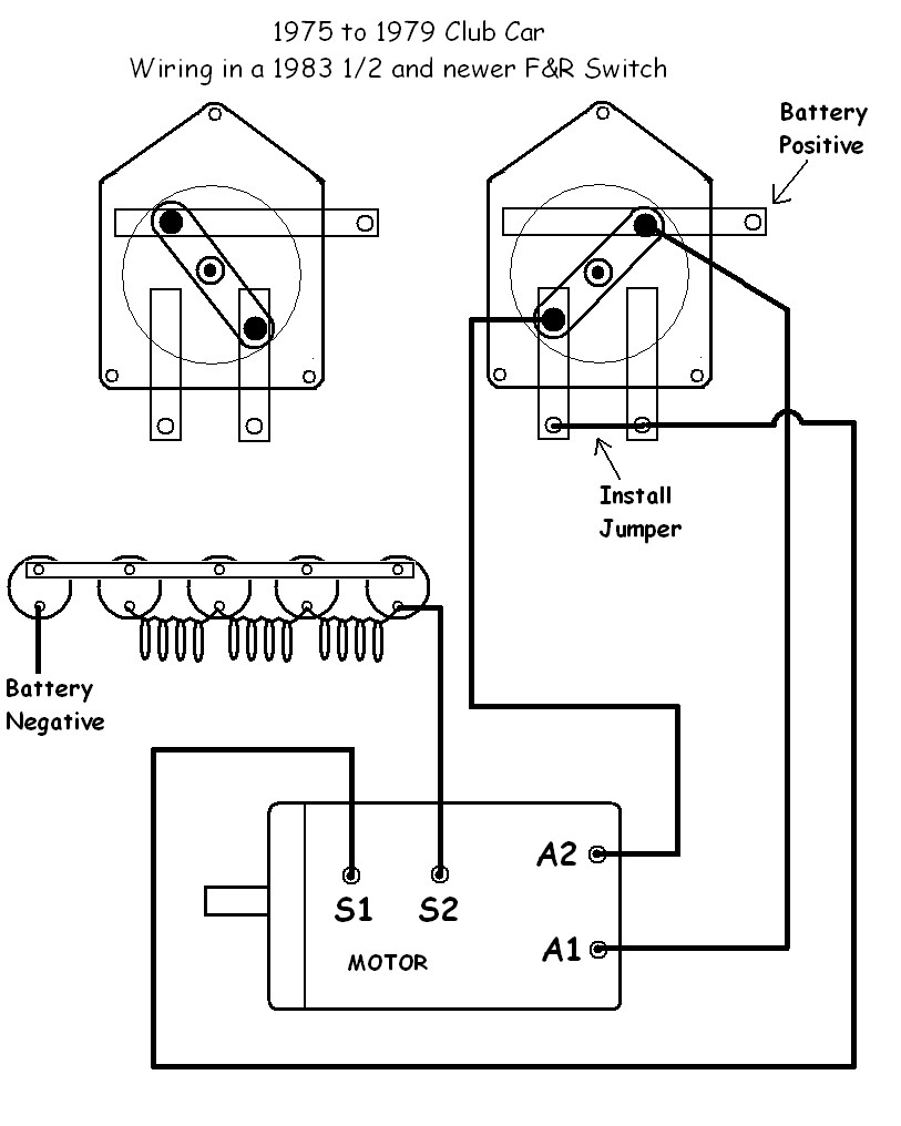 36 Volt Solenoid Wiring Diagram Amf | Wiring Diagram - Club Car Battery Wiring Diagram 36 Volt