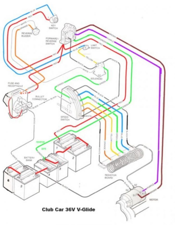 89 To 94 Ezgo Wiring Wiring | Wiring Diagram