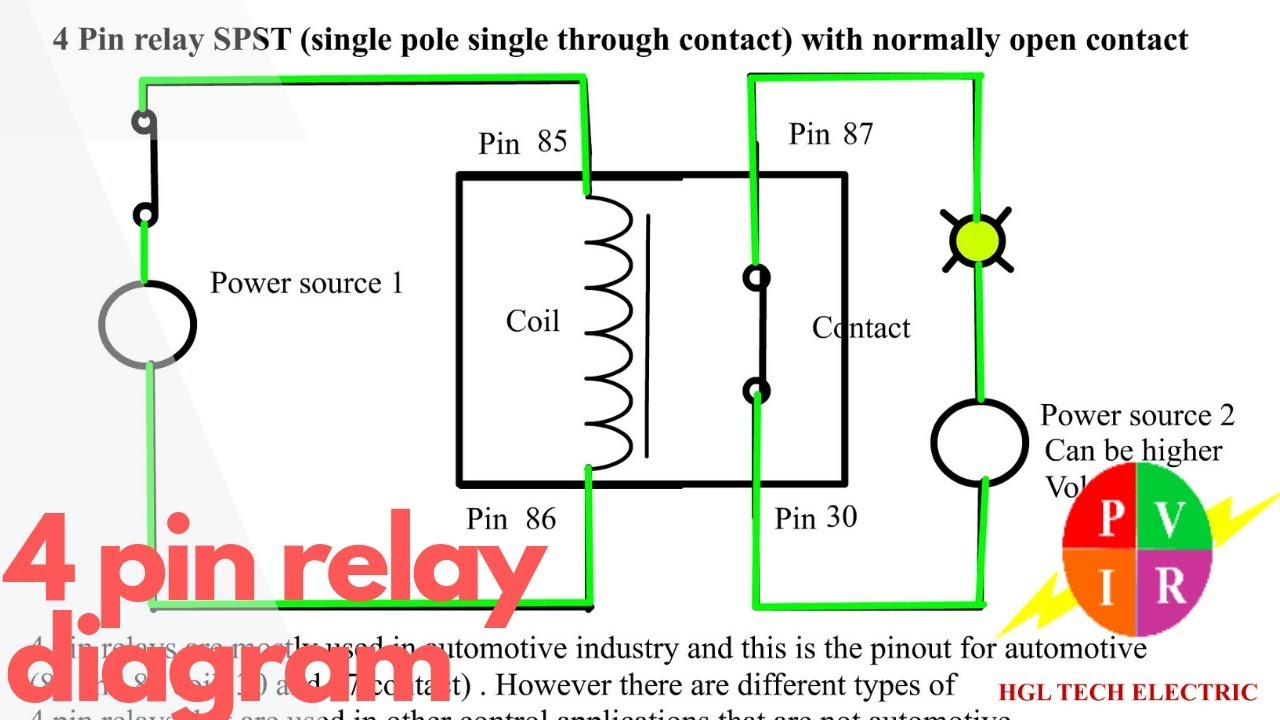 4 Pin Relay Diagram. 4 Pin Relay Wiring. 4 Pin Relay Animation. 4 - 4 Pin Relay Wiring Diagram