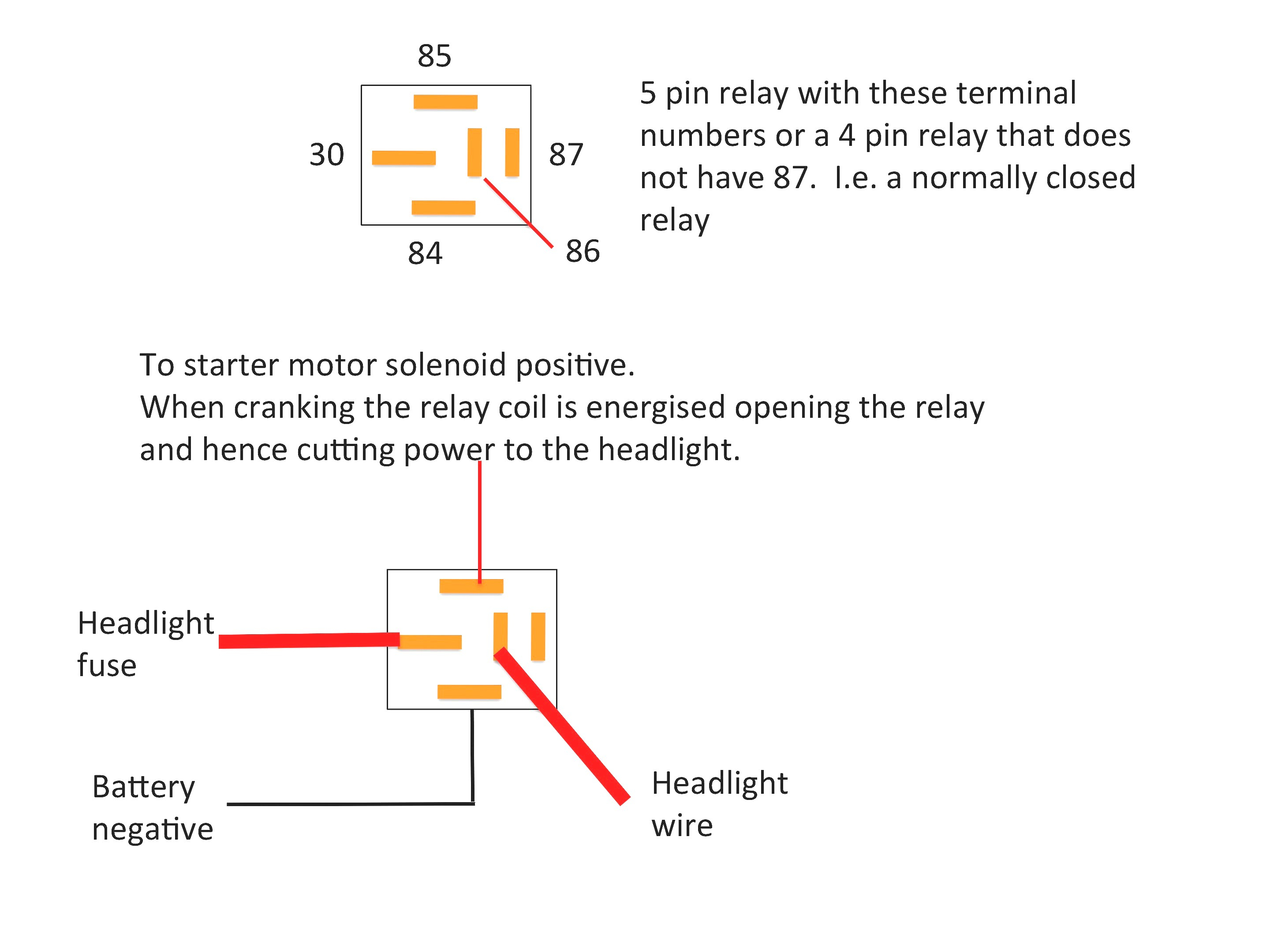 4 Pin Relay Wiring Diagram – Volovets - 4 Pin Relay Wiring Diagram