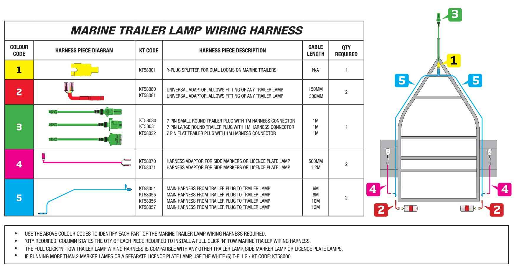 Diagram Trailer Wiring Diagram 7 Pin To 4 Pin Wiring Diagram Full Version Hd Quality Wiring Diagram Privateiphones Valoris It Fr