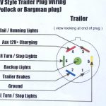 4 Pin Wiring Diagram Blurts Me Best Of Trailer   Roc Grp   4 Prong Generator Plug Wiring Diagram