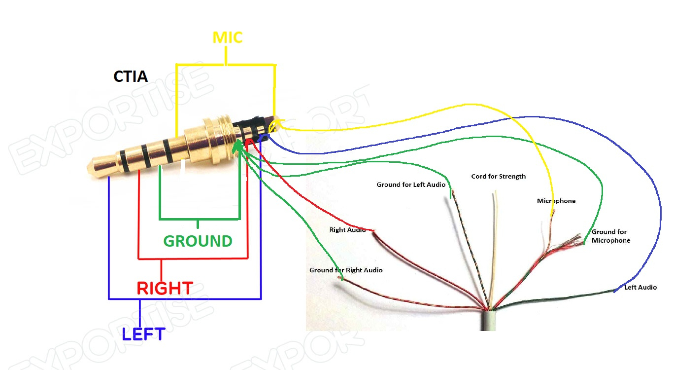 4 Pole 3.5Mm Jack Wiring Diagram - Data Wiring Diagram Today - 4 Pole Headphone Jack Wiring Diagram