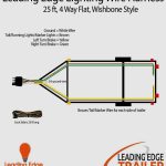 4 Prong Twist Lock Plug Wiring Diagram   Trusted Wiring Diagram Online   3 Prong Twist Lock Plug Wiring Diagram