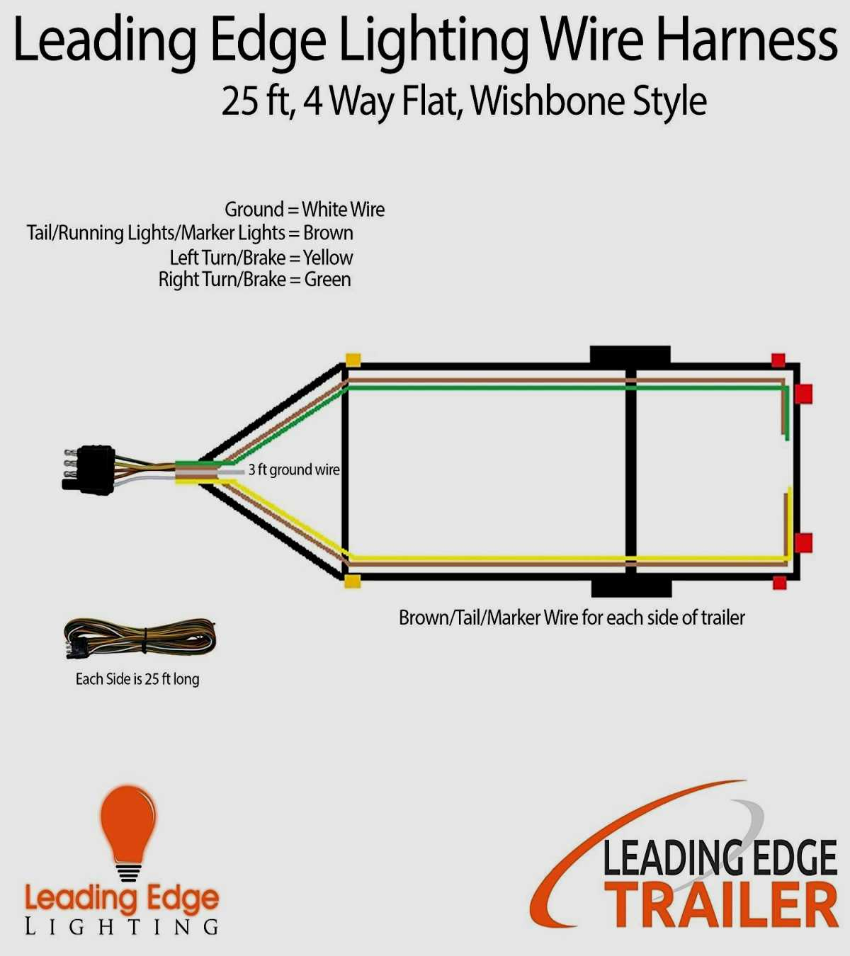 4 Prong Twist Lock Plug Wiring Diagram - Trusted Wiring Diagram Online - 3 Prong Twist Lock Plug Wiring Diagram