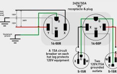 4 Prong Twist Lock Plug Wiring Diagram | Wiring Diagram - 4 Prong Twist Lock Plug Wiring Diagram
