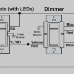 4 Way Dimmer Switch Wiring   Wiring Diagram Data Oreo   3 Pole Switch Wiring Diagram