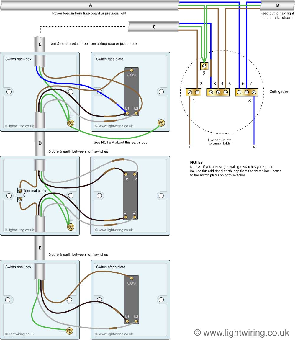 4 Way Light Switch Electrical Wiring Diagrams Residential | Wiring - 4-Way Switch Wiring Diagram
