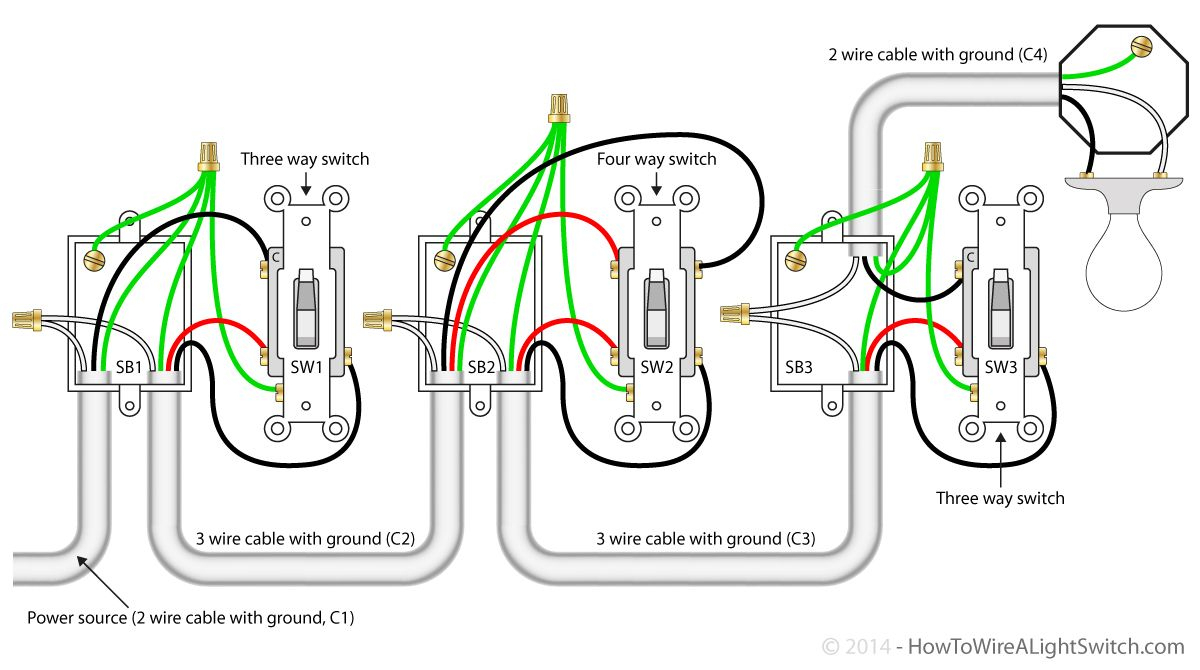 4 Way Switch With Power Feed Via The Light Switch | How To Wire A - 4 Way Light Switch Wiring Diagram