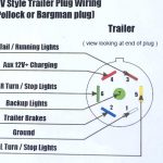 4 Way Trailer Wiring Diagram Ford | Wiring Diagram   4 Prong Trailer Wiring Diagram