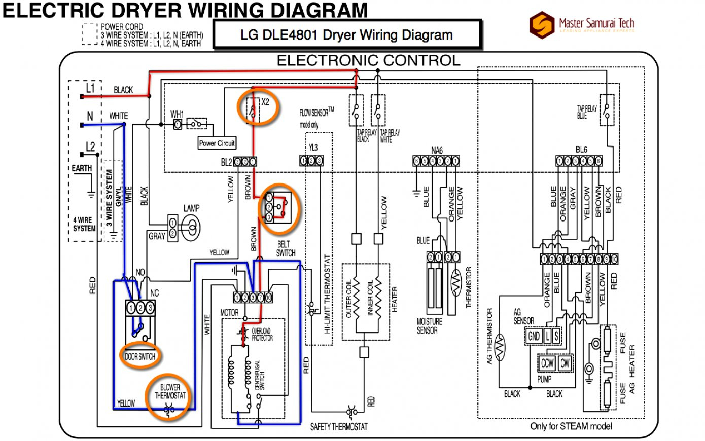 4 Wire Dryer Schematic Wiring Diagram | Wiring Diagram - Dryer Plug Wiring Diagram