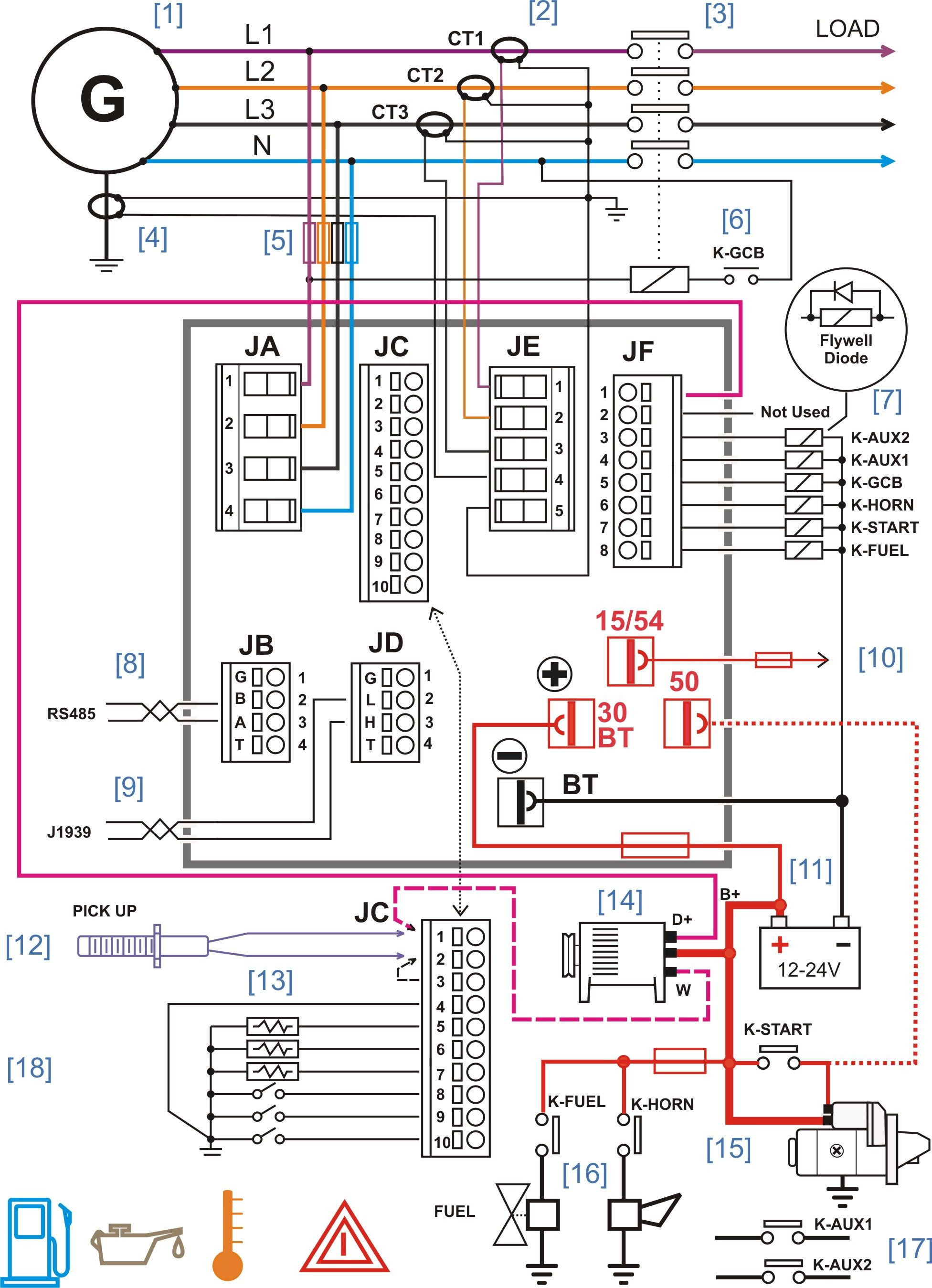 4 Wire Generator Wiring Diagram | Wiring Diagram - 4 Prong Generator Plug Wiring Diagram