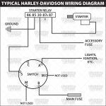4 Wire Ignition Switch Wiring Diagram | Wiring Library   Motorcycle Ignition Switch Wiring Diagram