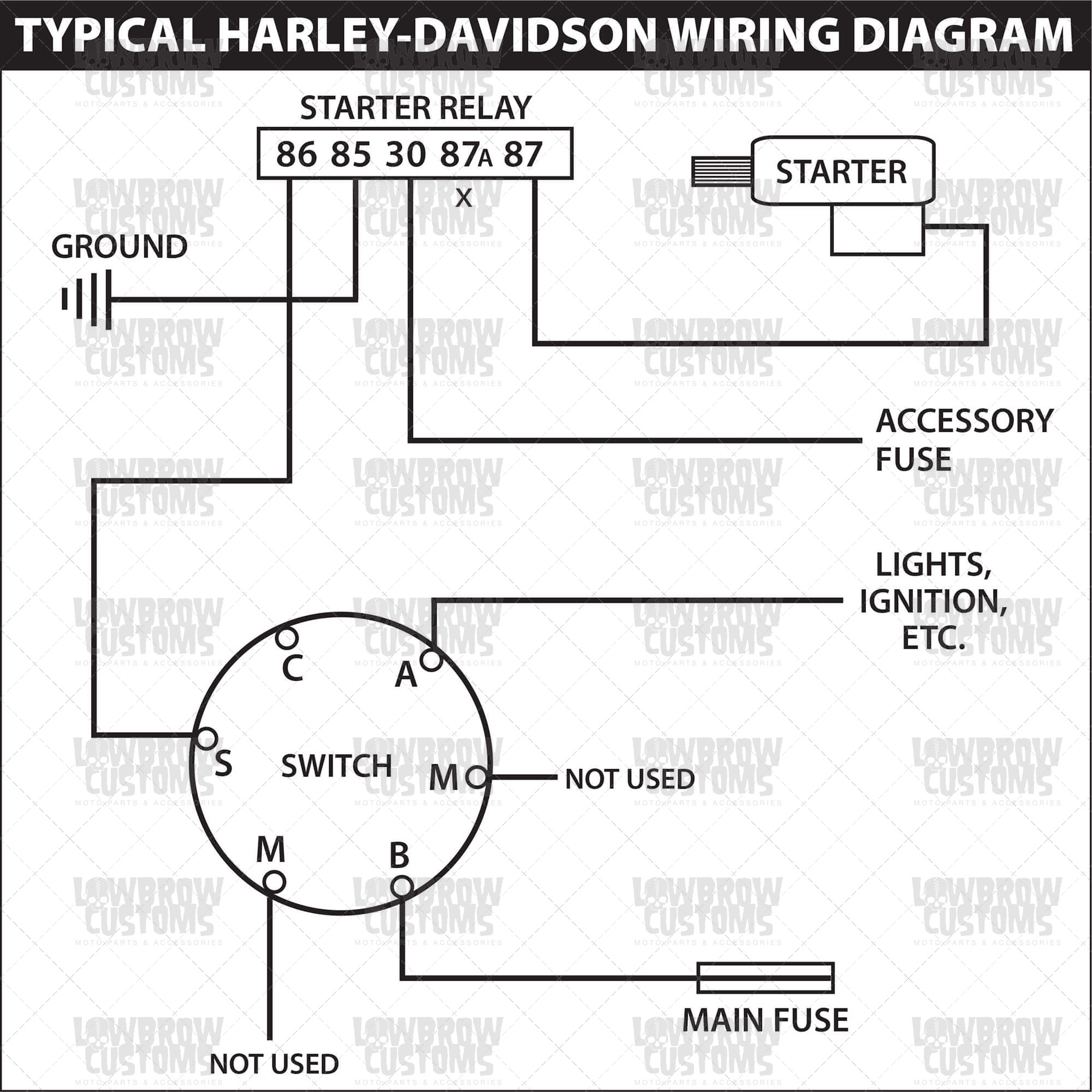 4 Wire Ignition Switch Wiring Diagram | Wiring Library - Motorcycle Ignition Switch Wiring Diagram