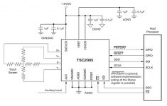 4 Wire Mobile Home Wiring Diagram 2018 Perfect Mobile Home Wiring - 4 Wire Mobile Home Wiring Diagram