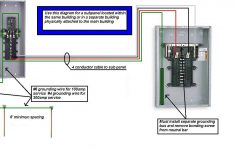 4 Wire Mobile Home Wiring Diagram | Wiring Diagram - 4 Wire Mobile Home Wiring Diagram