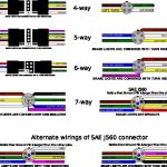 4 Wire Trailer Wiring Diagram Troubleshooting Connectors In North   4 Wire Trailer Wiring Diagram Troubleshooting