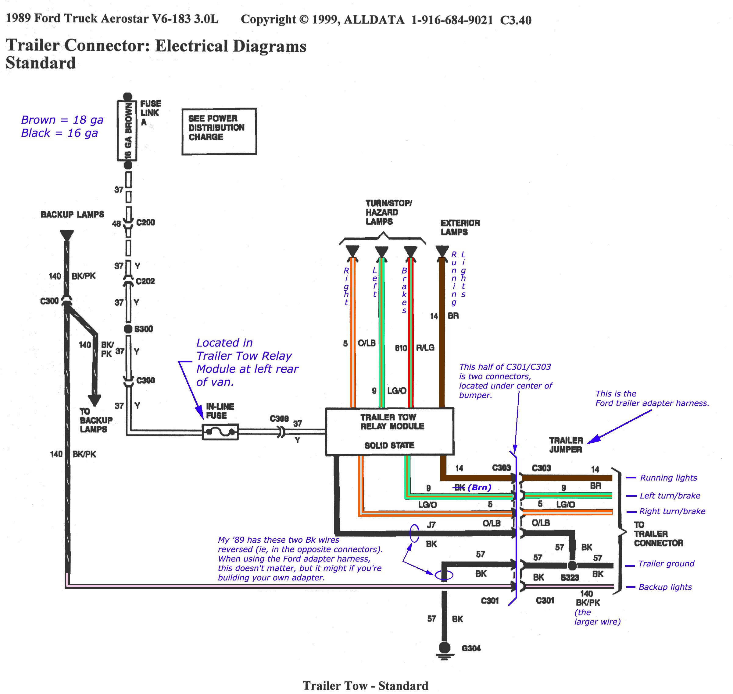 4 Wire Trailer Wiring Diagram Troubleshooting For 7 Lights The - 4 Wire Trailer Wiring Diagram Troubleshooting