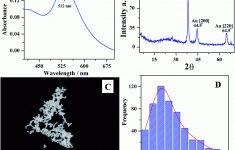 400 X 250 Gif 9Kb Amp Gauge Wiring Diagram - Browse Data Wiring Diagram - Amp Gauge Wiring Diagram