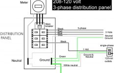 440 Single Phase Wiring Diagram | Wiring Diagram - 208 Volt Single Phase Wiring Diagram