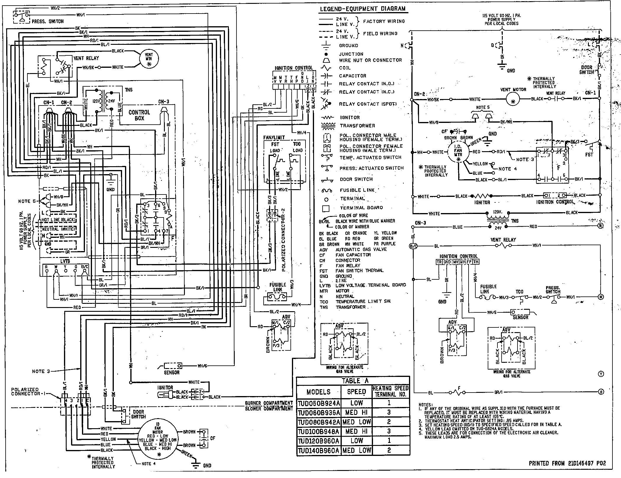 45 Electric Furnace Wiring Diagram, Dayton Gas Furnace Wiring - Goodman Electric Furnace Wiring Diagram