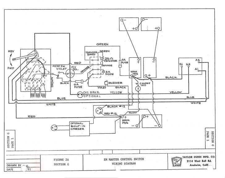 2002 Club Car 12 Volt Solenoid Wiring Diagram | Wiring Diagram 1993 club car 36 volt battery wiring diagram 