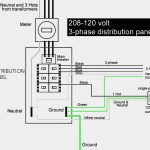 480V 3 Phase Transformer Wiring Diagram | Wiring Diagram   480V To 120V Transformer Wiring Diagram