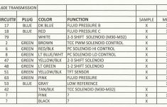 4l60e transmission wiring connector diagram wiring diagram data 4l60e transmission wiring diagram 4L60E Transmission Wiring Connector Diagram - Wiring Diagram Data - 4L60E Transmission Wiring Diagram