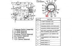 4l60e transmission wiring diagram lorestan 4l60e transmission wiring diagram 4L60E Transmission Wiring Diagram - Lorestan - 4L60E Transmission Wiring Diagram