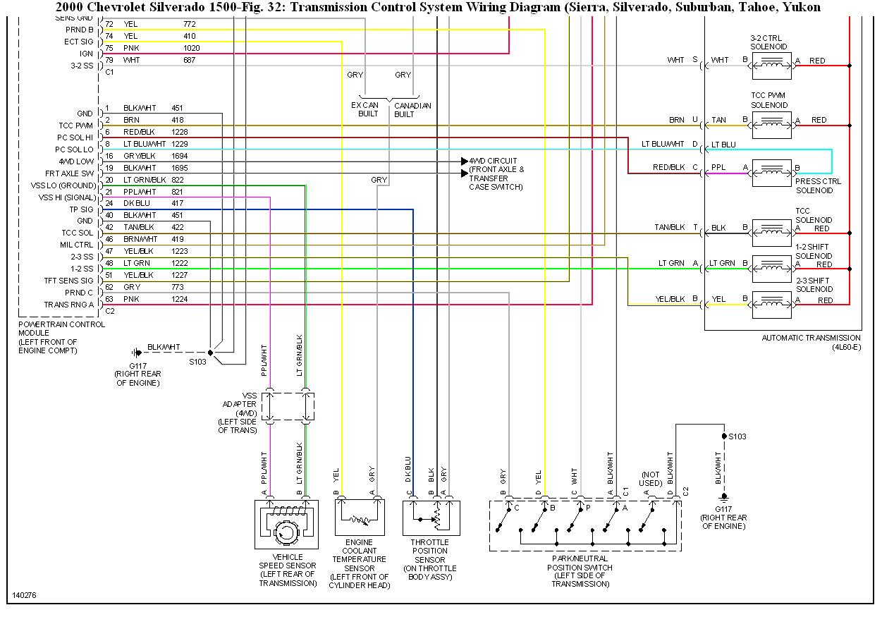 4L60E Wiring Diagram 05 - Wiring Diagram Data Oreo - 4L60E Wiring Harness Diagram