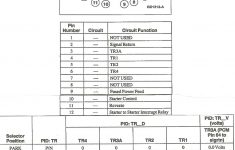 4R70W Transmission Wiring Diagram | Wiring Diagram - 4R70W Transmission Wiring Diagram