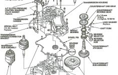 4r70w transmission wiring diagram wiring diagram 4r70w transmission wiring diagram 3 4R70W Transmission Wiring Diagram | Wiring Diagram - 4R70W Transmission Wiring Diagram