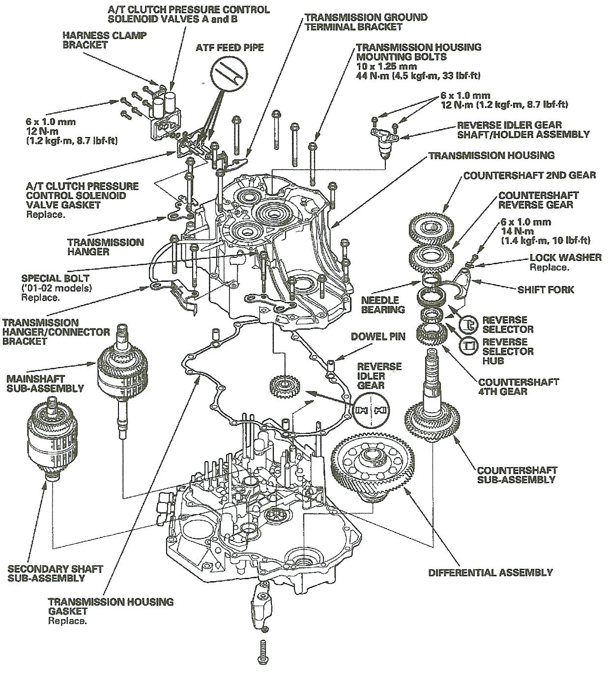 4R70W Transmission Wiring Diagram | Wiring Diagram - 4R70W Transmission Wiring Diagram