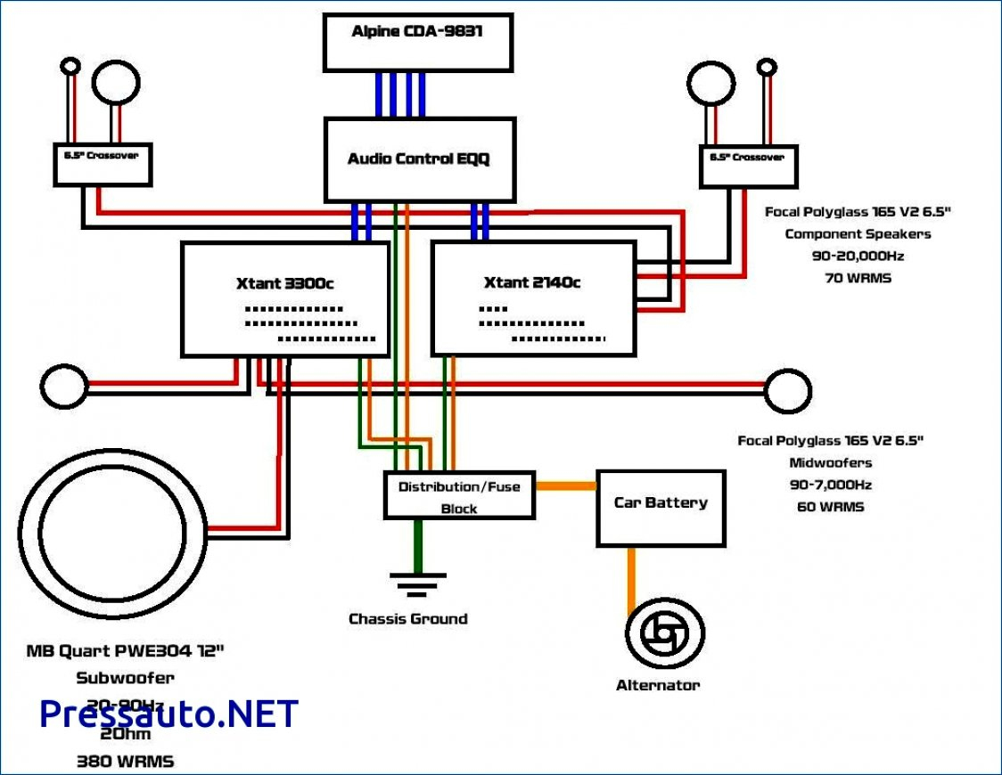 5 Channel Wiring Diagram - Wiring Diagram Detailed - 2 Channel Amp Wiring Diagram