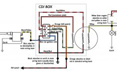 5 Pin Cdi Wiring Diagram - Panoramabypatysesma - Cdi Wiring Diagram