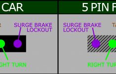 5 Pin Flat Trailer Wiring Diagram Boat - All Wiring Diagram Data - 4 Flat Wiring Diagram