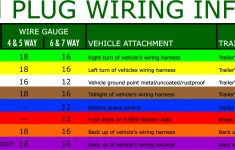 5 Pin Trailer Wiring Color Diagram - Wiring Diagram Detailed - 5 Wire Trailer Wiring Diagram