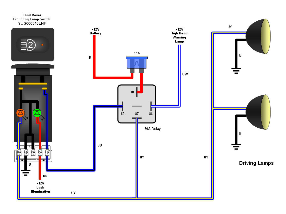 5 Pin Wiring Diagram - Wiring Diagrams Hubs - 5 Pin Relay Wiring Diagram Driving Lights